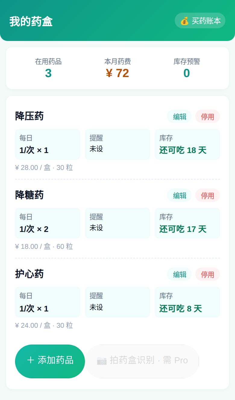 药盒管理