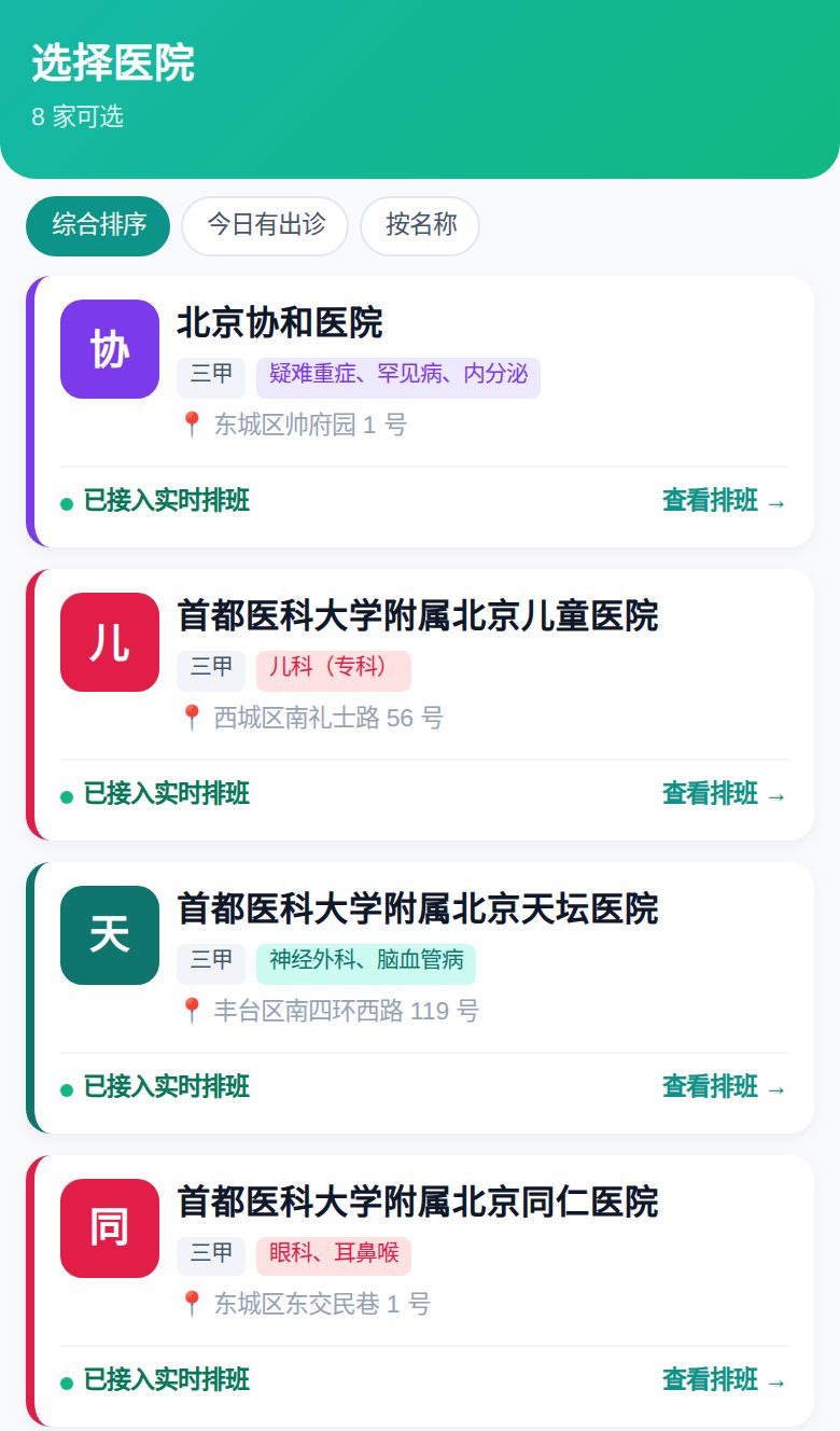 医院库